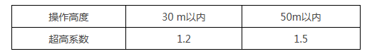 QQ截图20170703170047.png