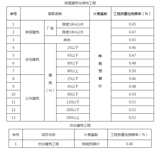 QQ截图20170703170349.png